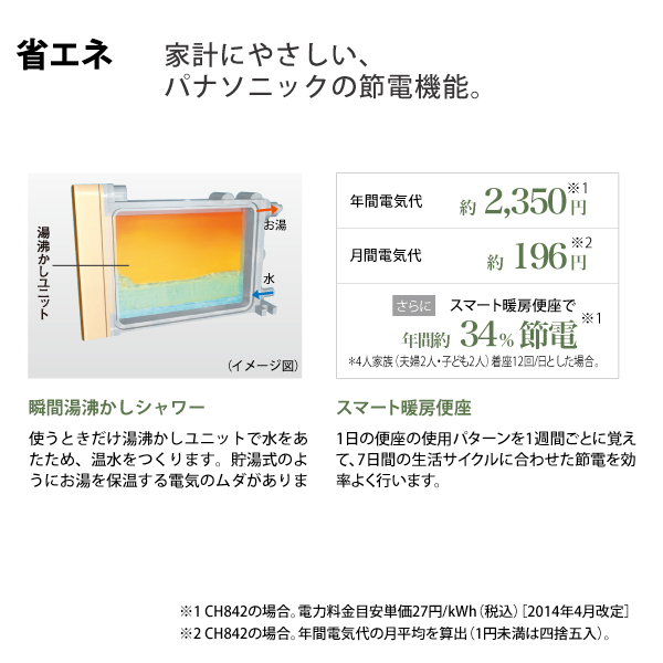 Panasonic 温水洗浄便座 CH845WS Amazon.co.jp : PANASONIC CH845WS ホワイト ビューティ・トワレ MS